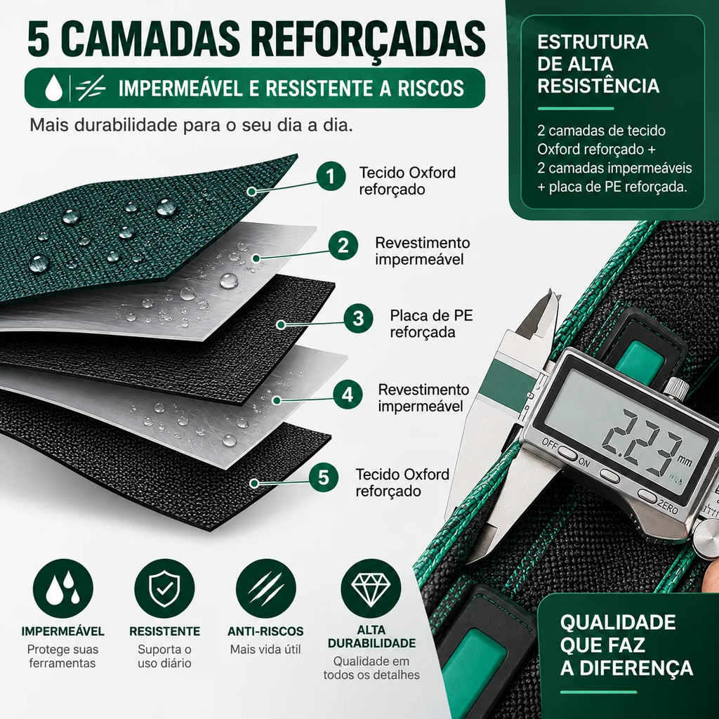 Bolsa Ferramentas Premium – Reforçada e Multiuso
