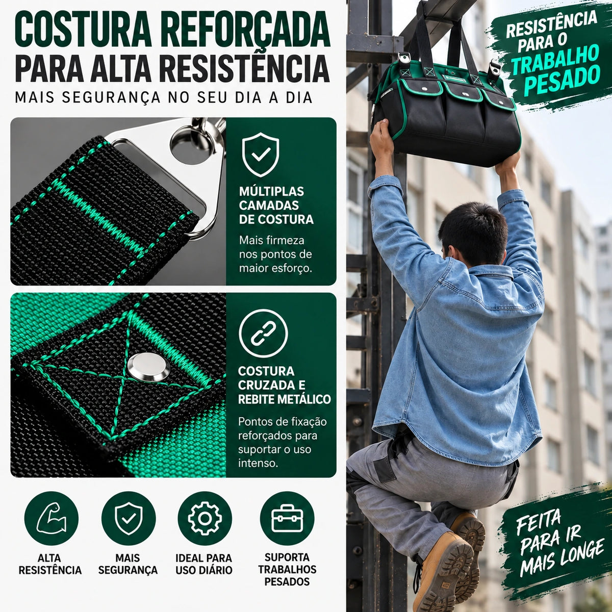Bolsa Ferramentas Premium – Reforçada e Multiuso