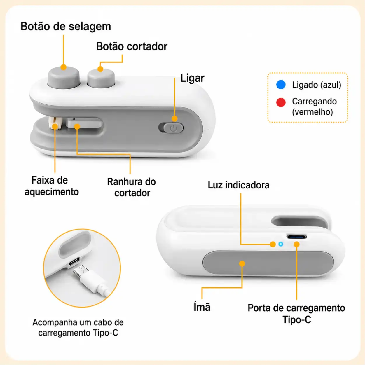 LACRE PRO™  Seladora e Cortadora de Embalagens USB 2 em 1