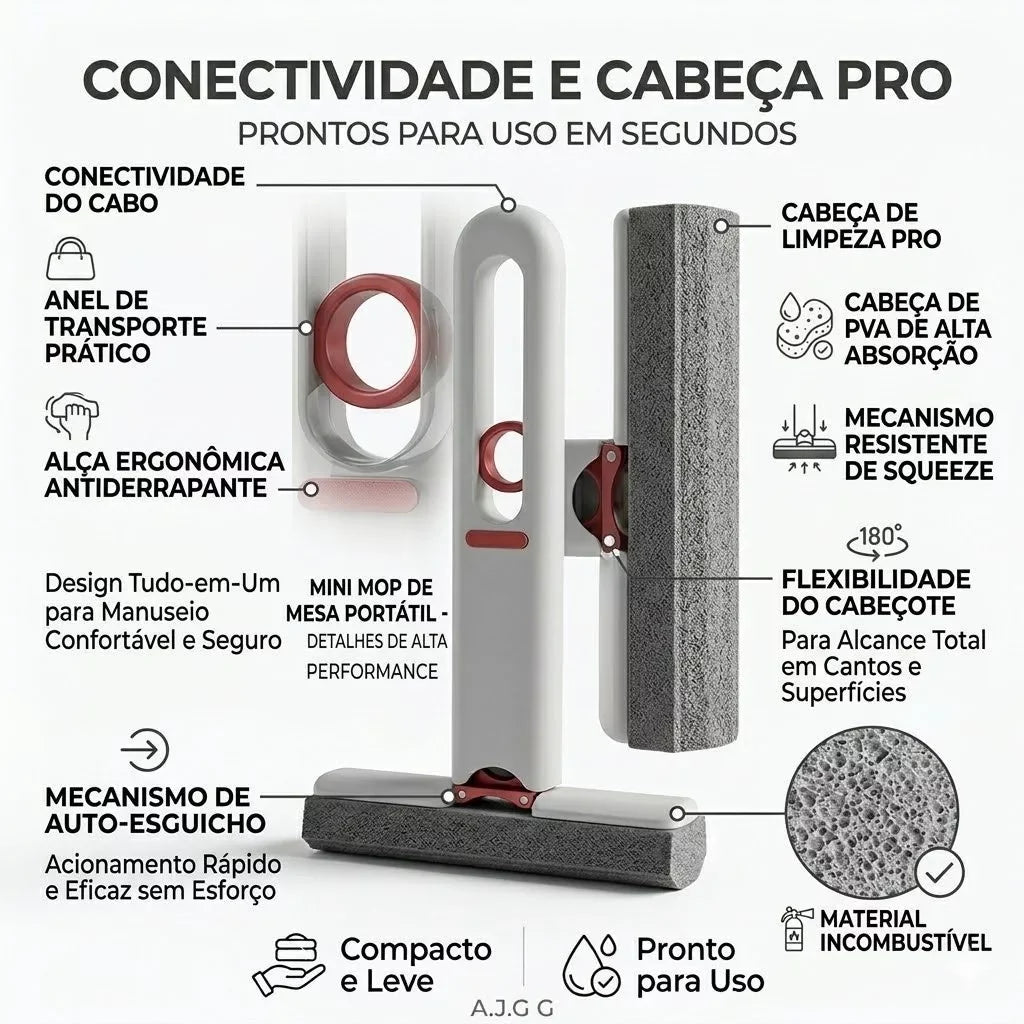 MiniMop Pro